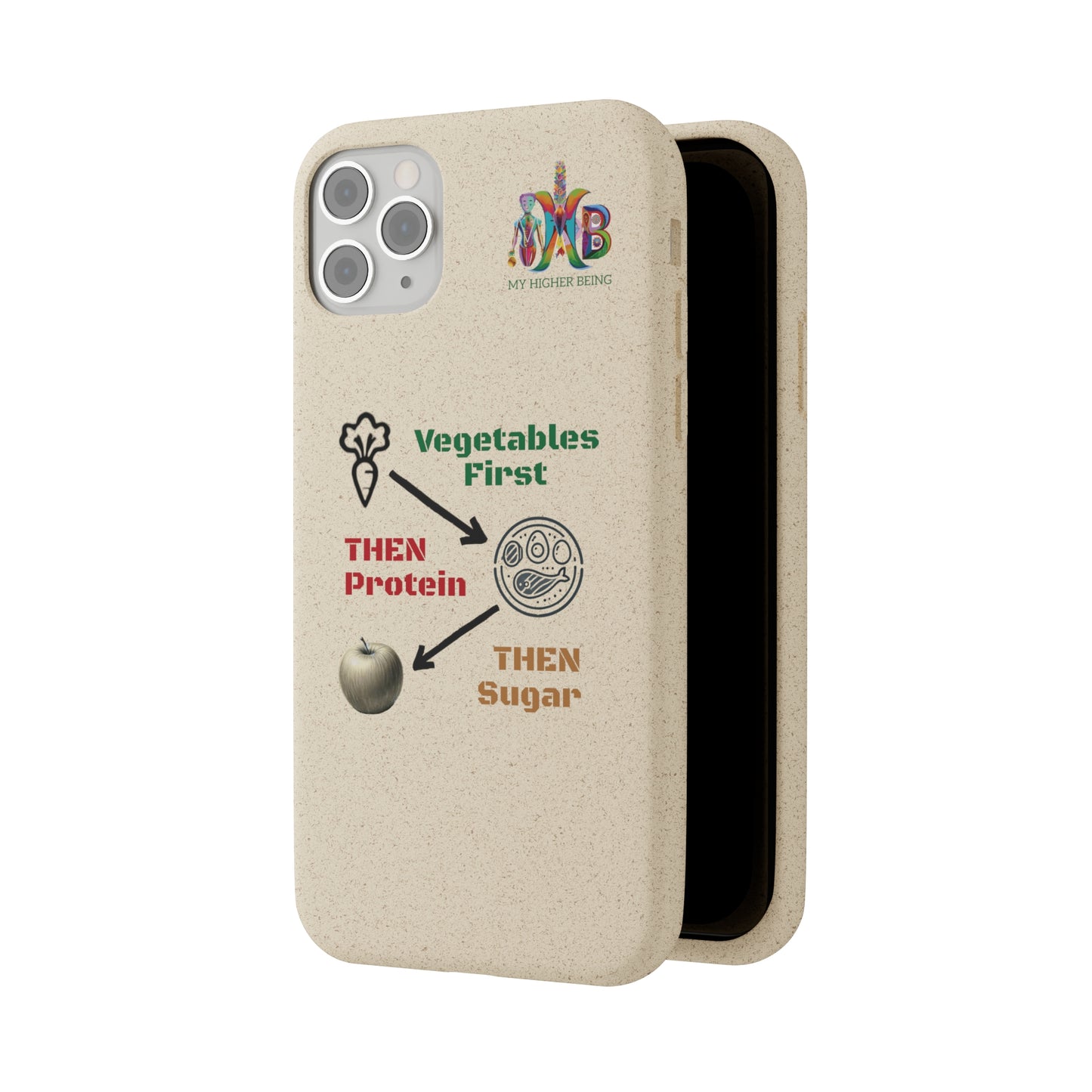 'Vegetables First'_Plastic Free Biodegradable Phone Case