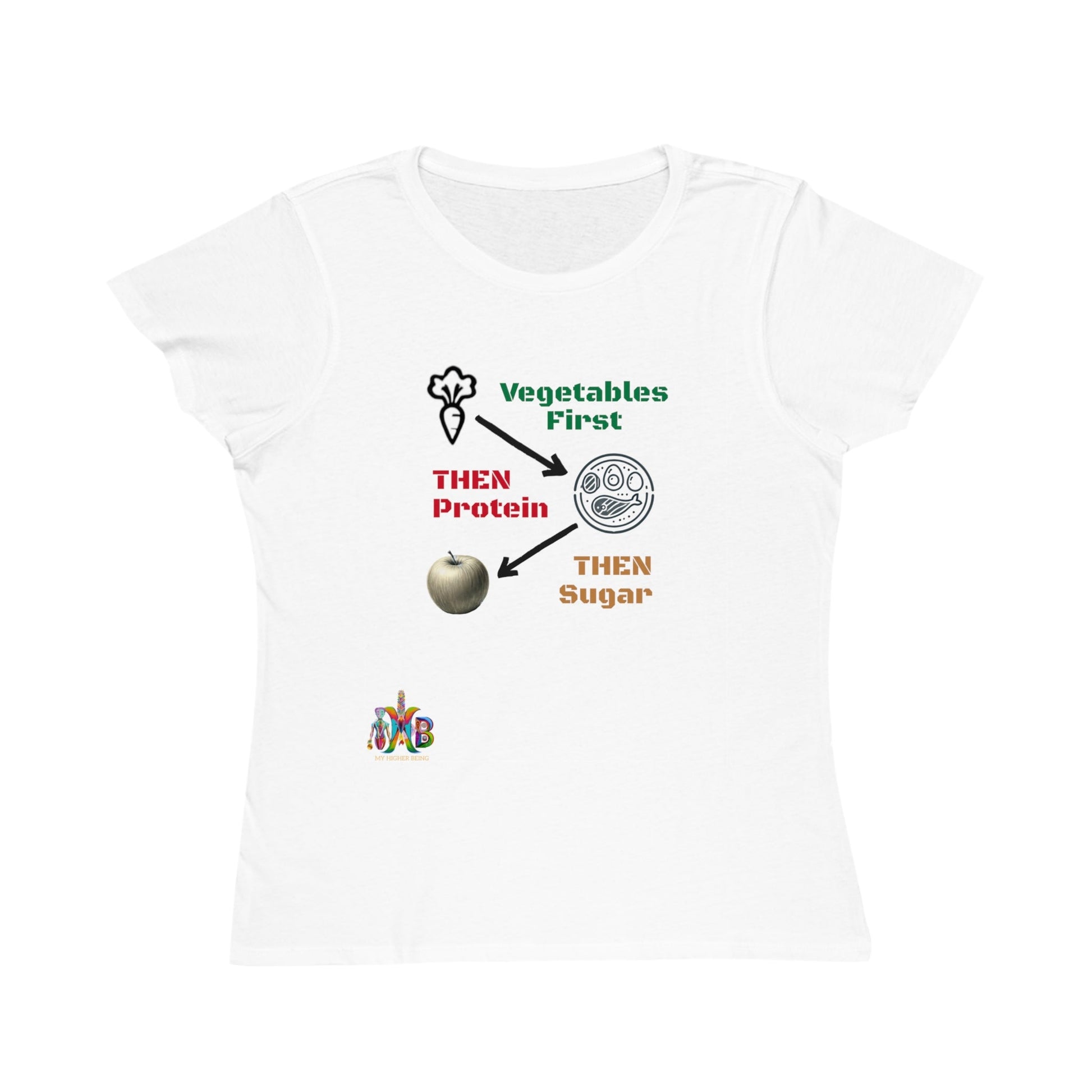 'Vegetables First'_100% Organic Women's Classic T-Shirt - My Higher Being