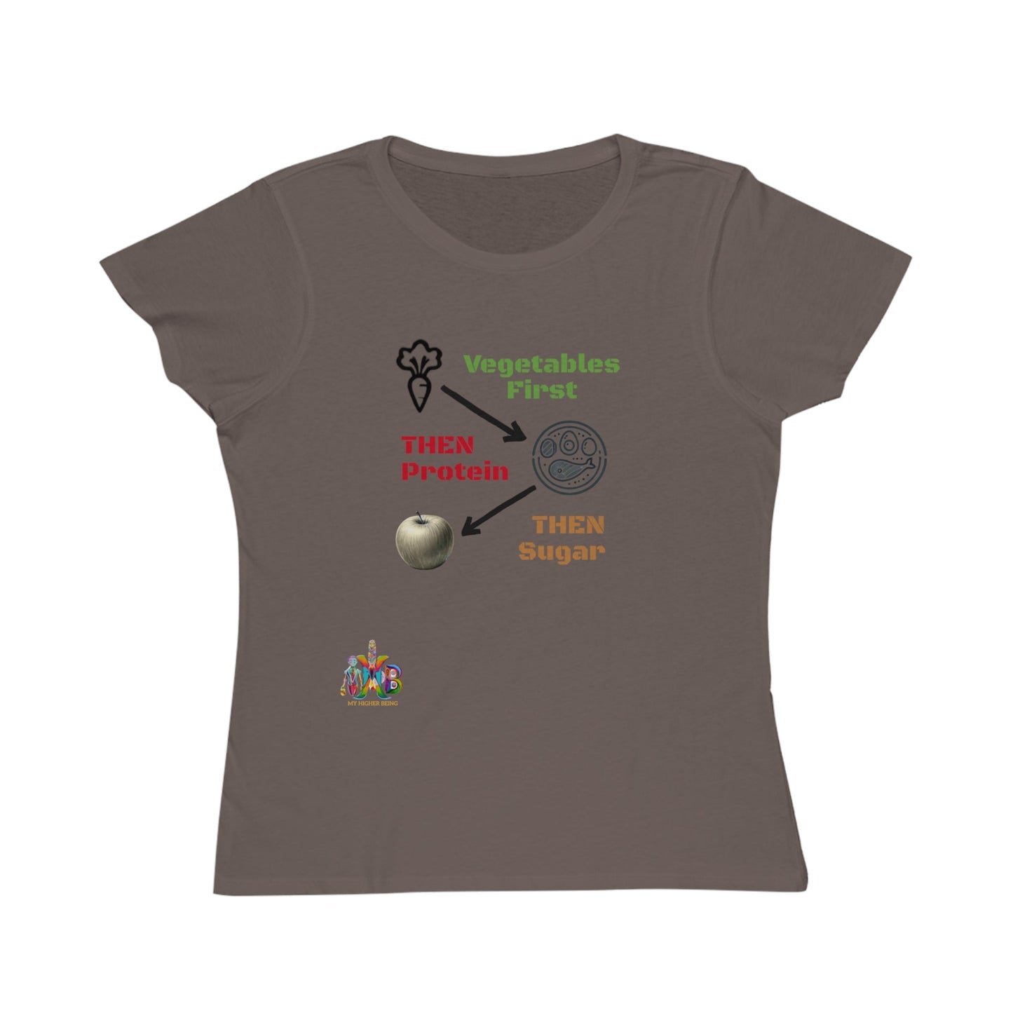 'Vegetables First'_100% Organic Women's Classic T-Shirt - My Higher Being