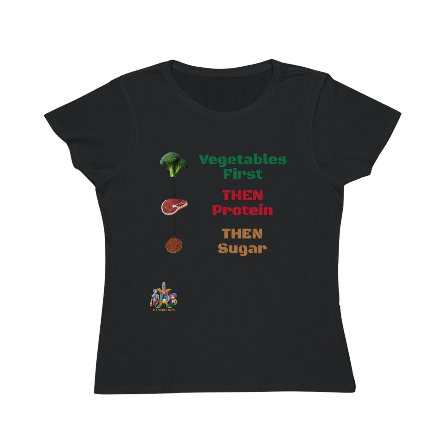 'Vegetables First'_100% Organic Women's Classic T-Shirt - My Higher Being