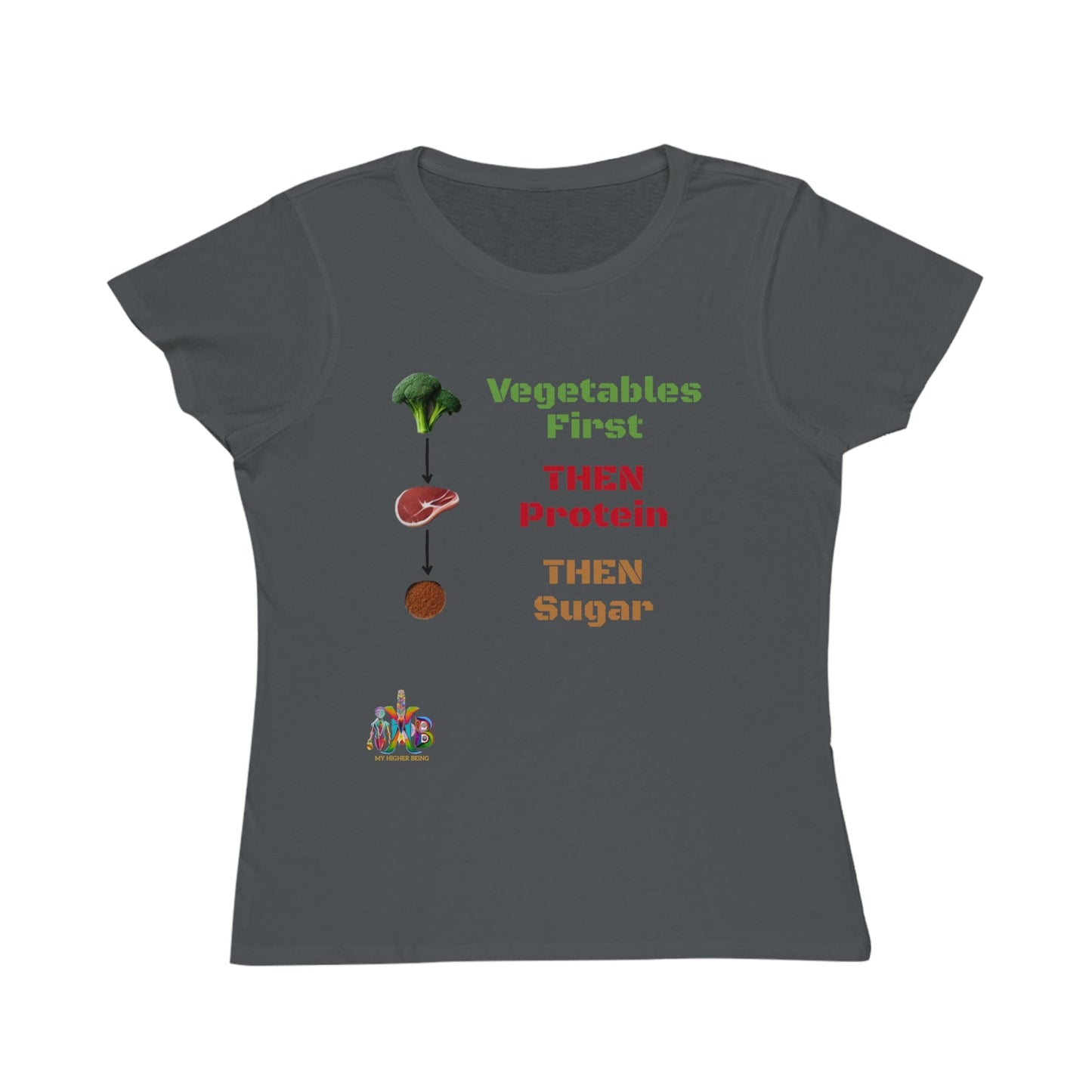 'Vegetables First'_100% Organic Women's Classic T-Shirt - My Higher Being