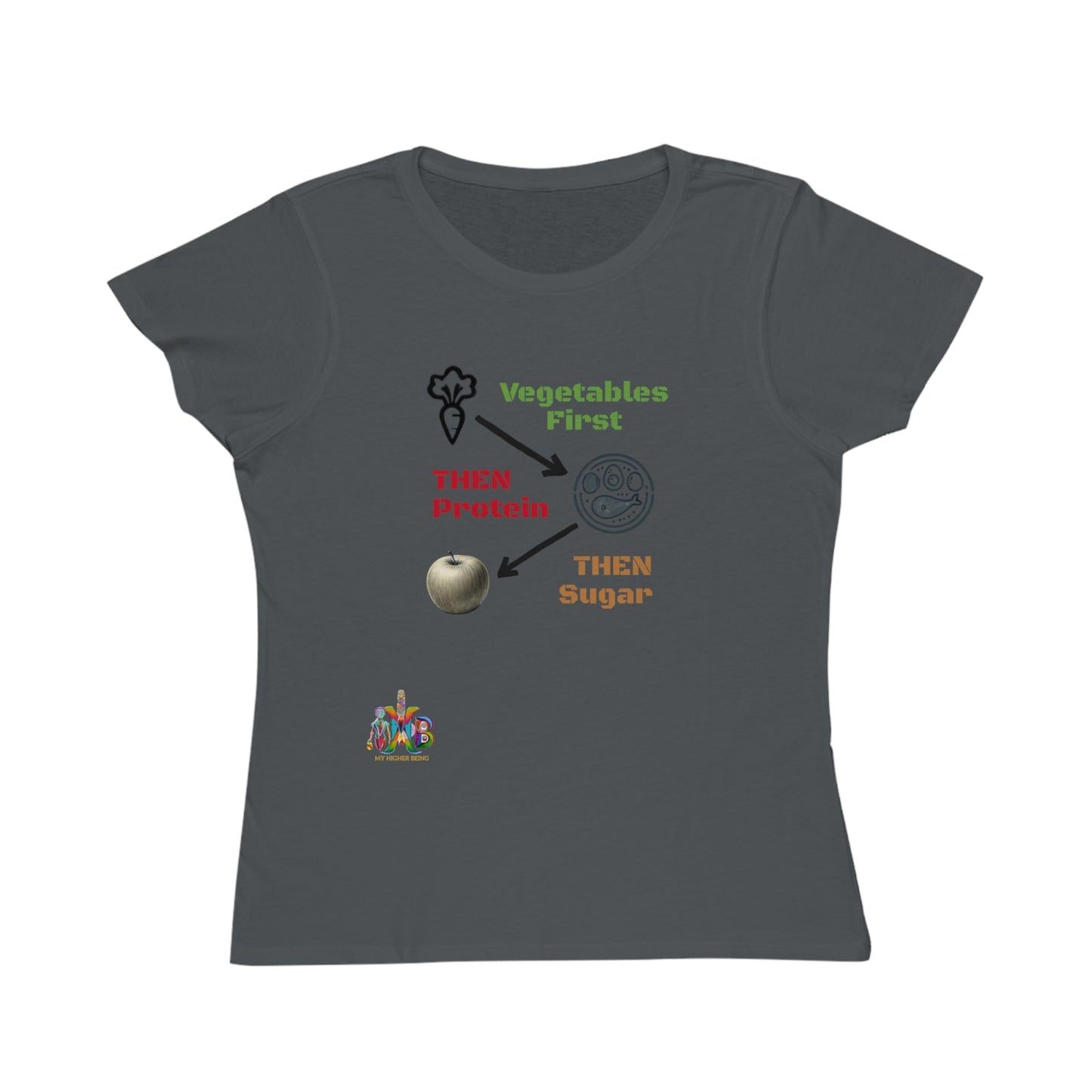 'Vegetables First'_100% Organic Women's Classic T-Shirt - My Higher Being