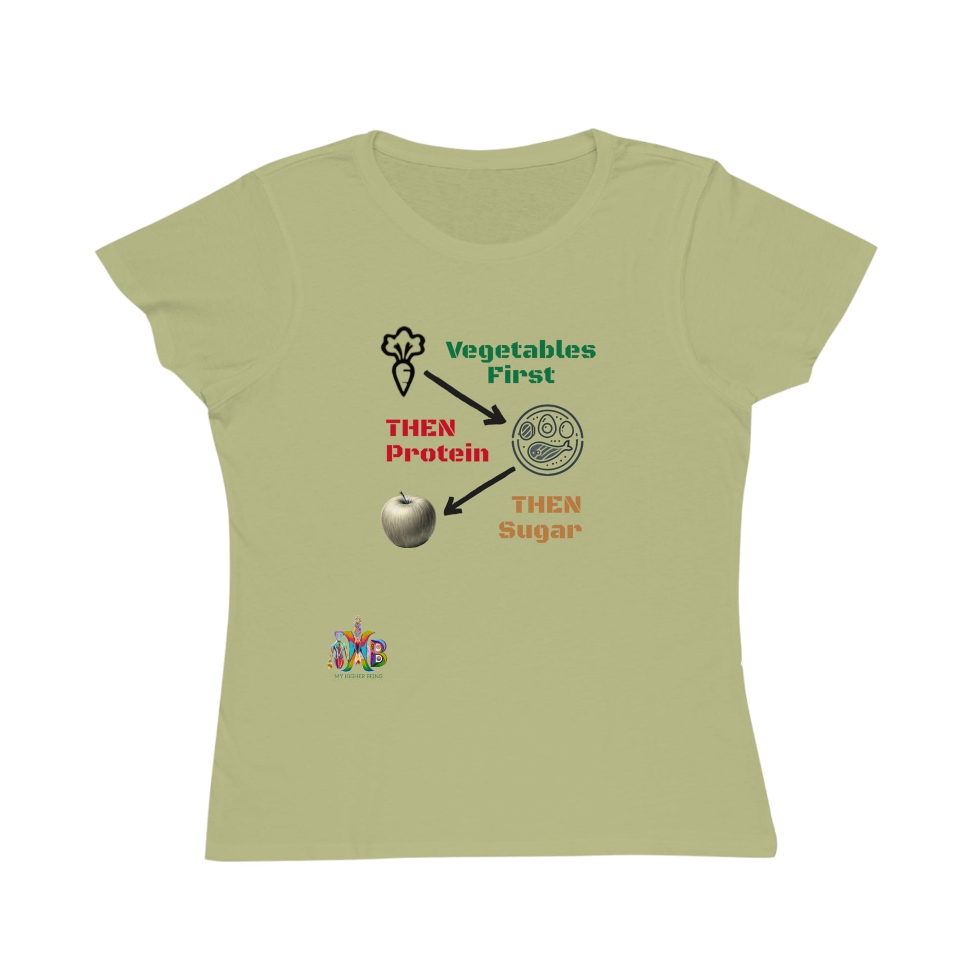 'Vegetables First'_100% Organic Women's Classic T-Shirt - My Higher Being