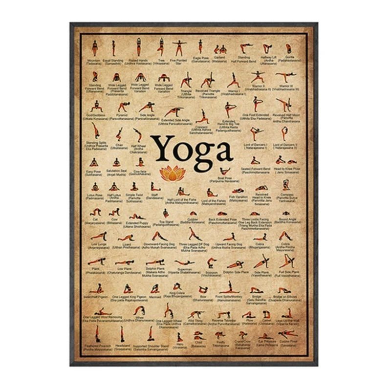 Yoga Ashtanga Practice Chart - Hand Painted Canvas Poster - My Higher Being