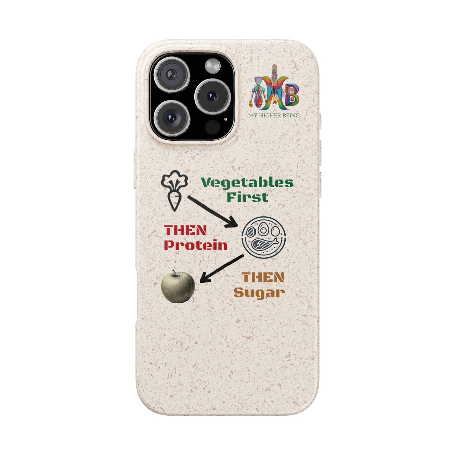 Vegetables First — Plastic Free Biodegradable Phone Case