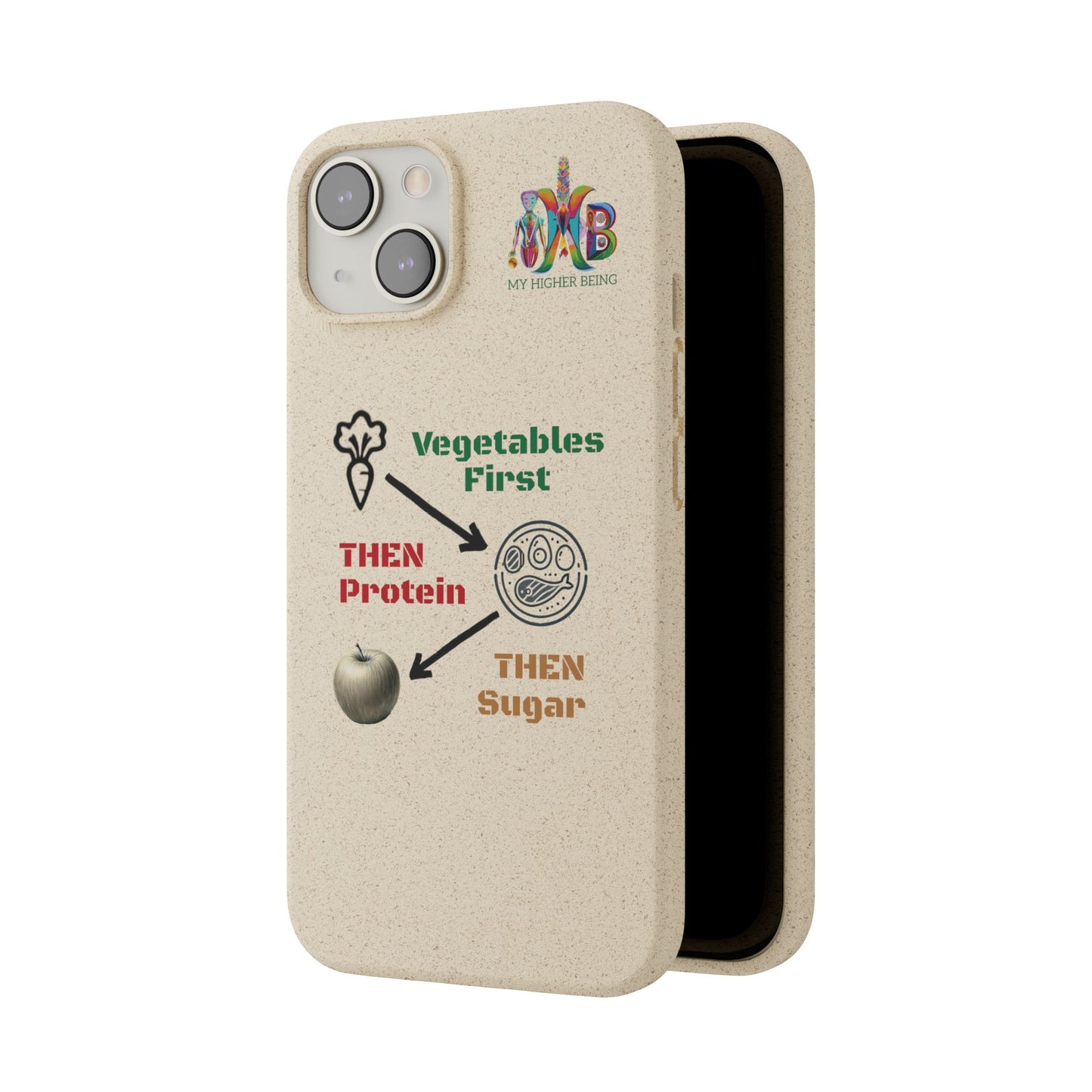 Vegetables First — Plastic Free Biodegradable Phone Case