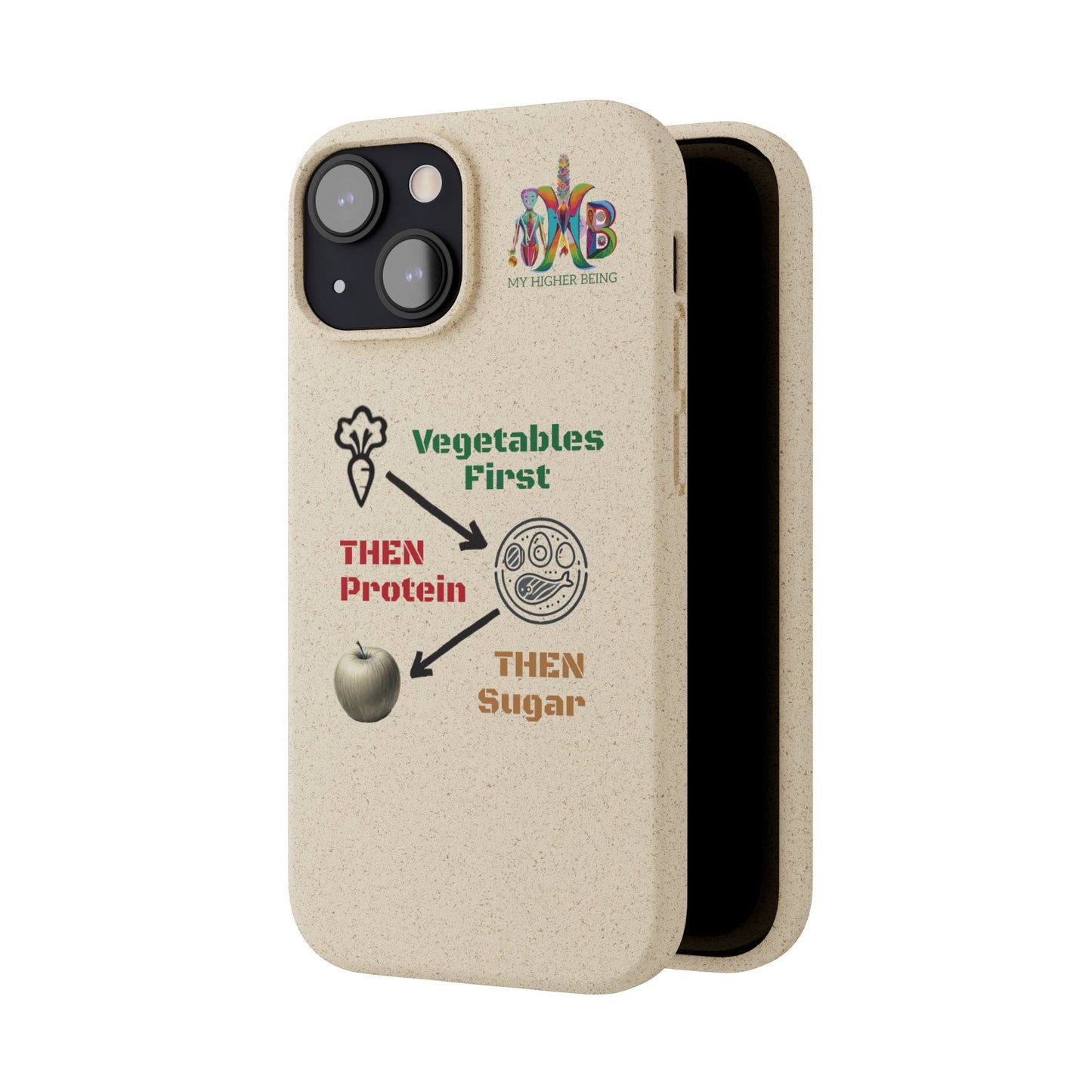 Vegetables First — Plastic Free Biodegradable Phone Case