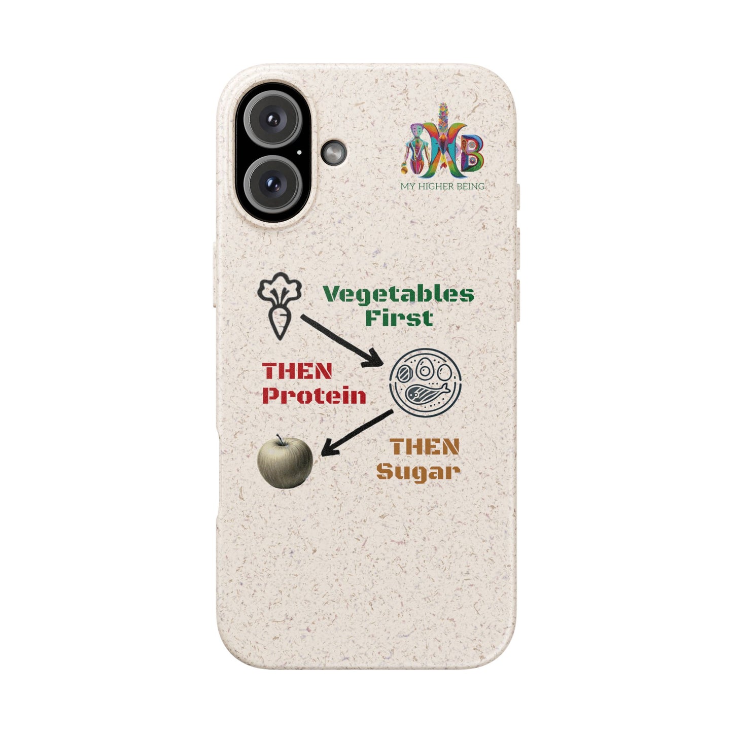 Vegetables First — Plastic Free Biodegradable Phone Case
