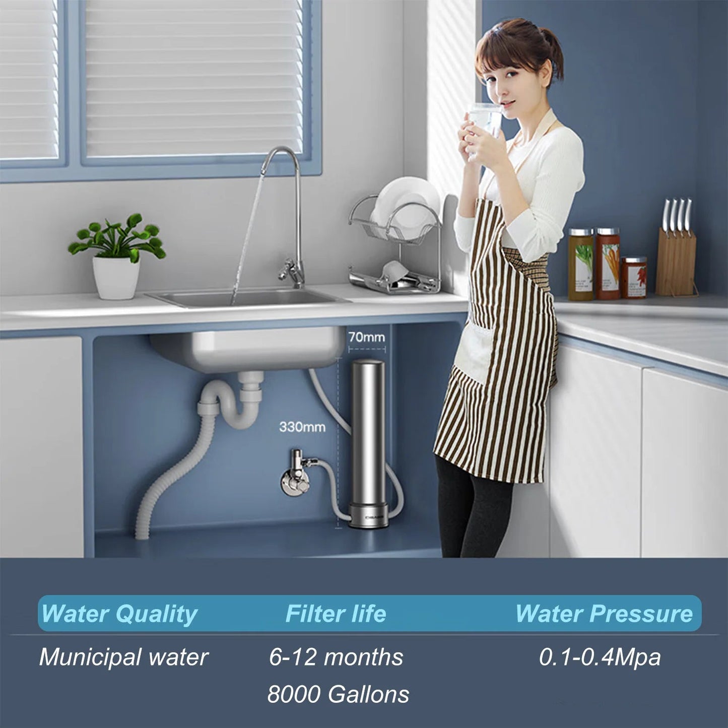 5 - in - 1 Under Sink Water Filter System with Faucet - My Higher Being