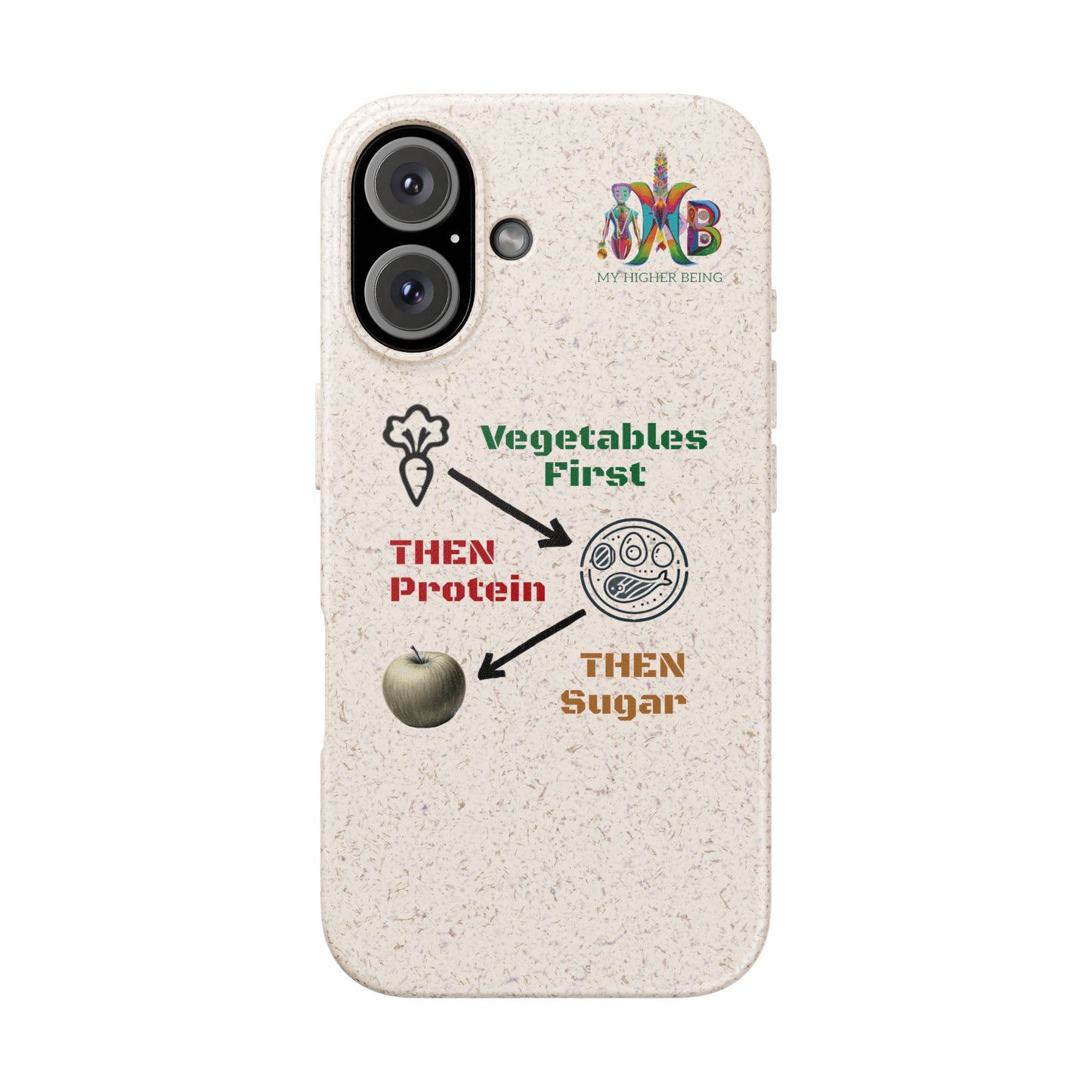 Vegetables First — Plastic Free Biodegradable Phone Case