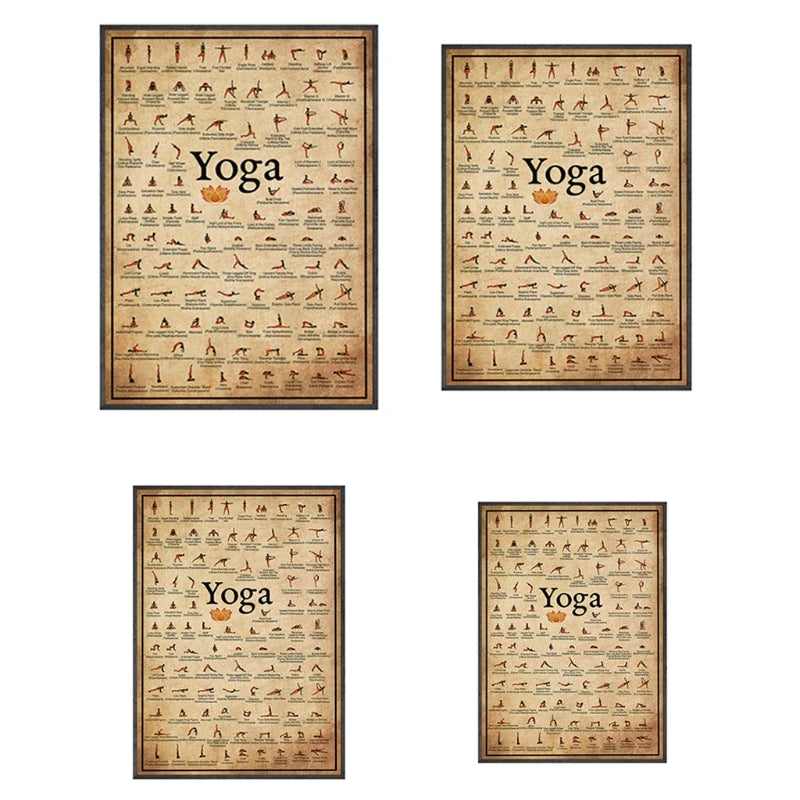 Yoga Ashtanga Practice Chart - Hand Painted Canvas Poster - My Higher Being