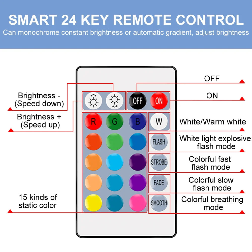 RGBW Smart LED Bulb - Dimmable, Color-Changing Light - My Higher Being