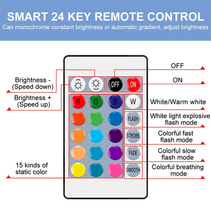 RGBW Smart LED Bulb - Dimmable, Color-Changing Light - My Higher Being