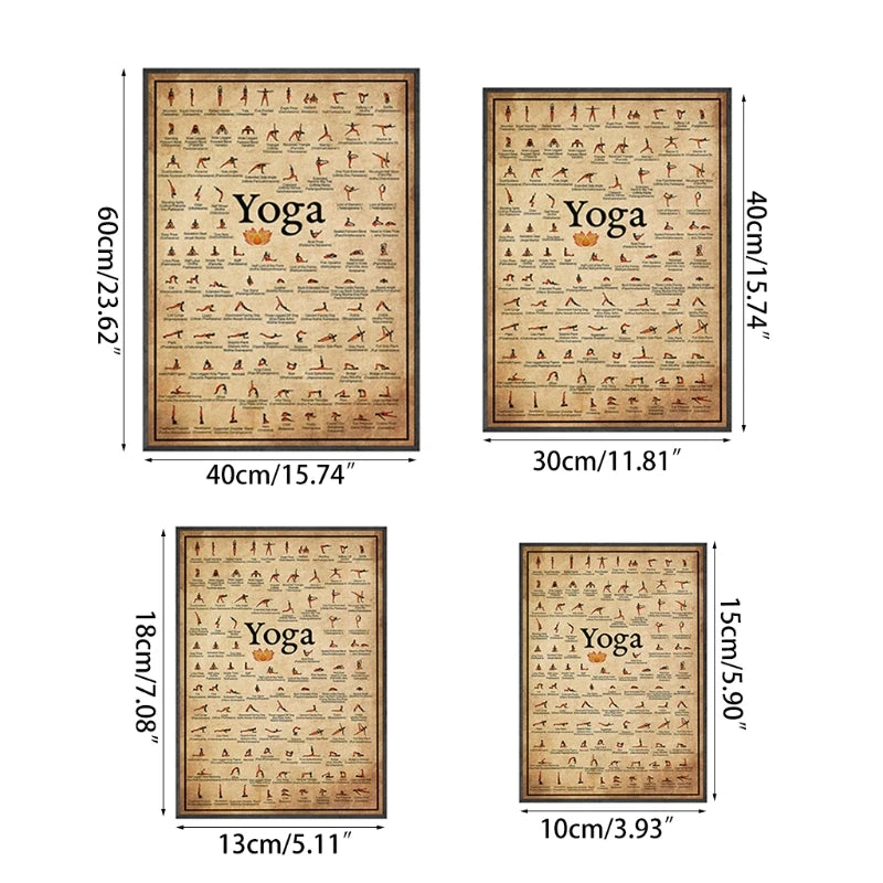 Yoga Ashtanga Practice Chart - Hand Painted Canvas Poster - My Higher Being