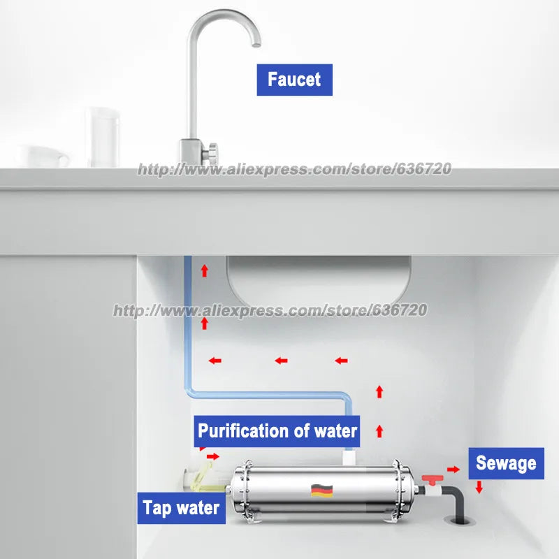 Ultrafiltration Water Filter - 304 Stainless Steel - 600L to 3000L Capacity - My Higher Being