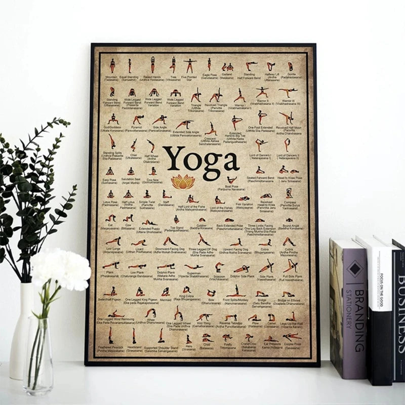 Yoga Ashtanga Practice Chart - Hand Painted Canvas Poster - My Higher Being