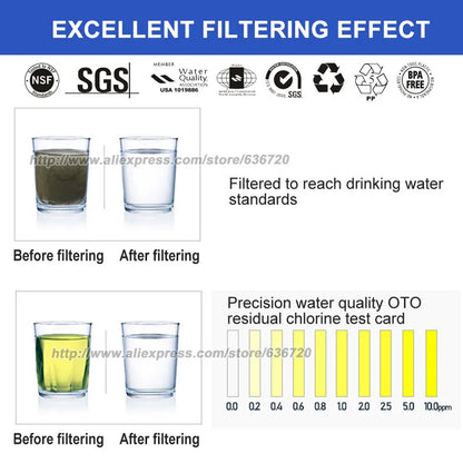 Ultrafiltration Water Filter - 304 Stainless Steel - 600L to 3000L Capacity - My Higher Being