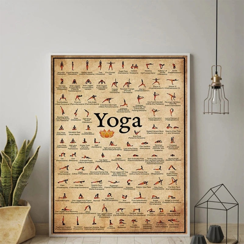 Yoga Ashtanga Practice Chart - Hand Painted Canvas Poster - My Higher Being