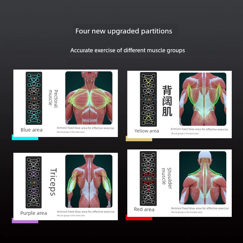 Home Fitness Board for Chest and Abs - 26 Exercise Modes - My Higher Being