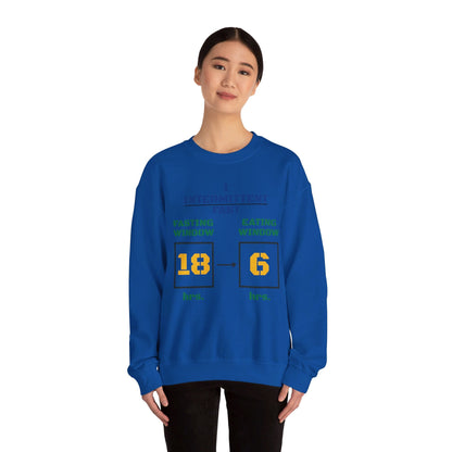 I Intermittent Fast Sweatshirt_18 - 6 - My Higher Being