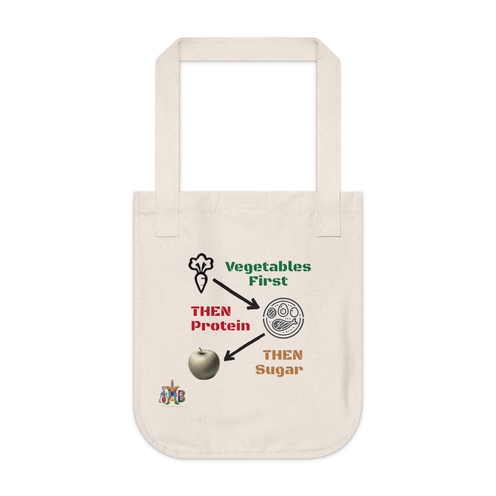 'Vegetables First'_100% Organic Cotton Canvas Tote Bag - My Higher Being