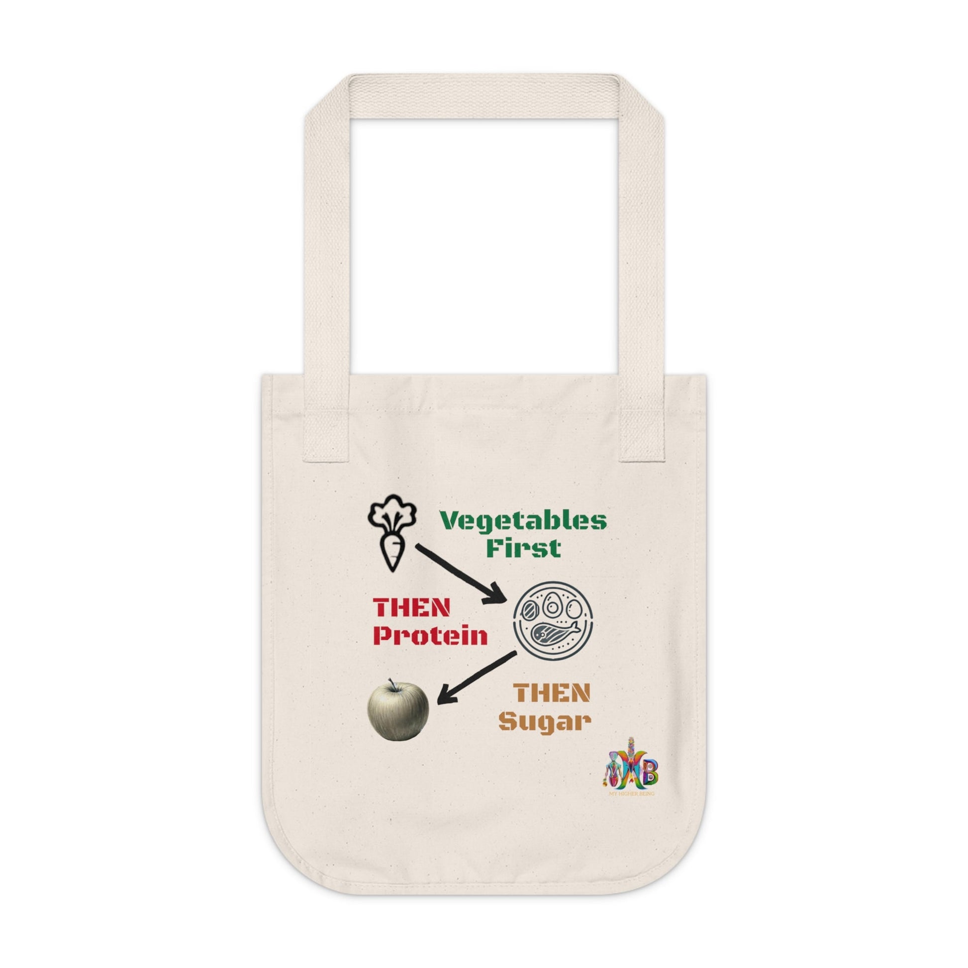 'Vegetables First'_100% Organic Cotton Canvas Tote Bag - My Higher Being